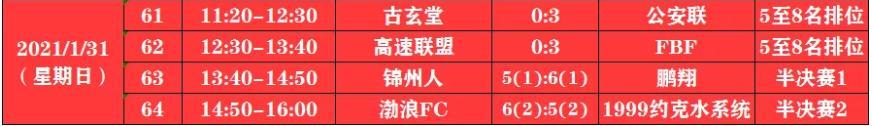 宋揚貼地斬