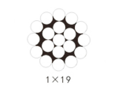 控制線 1×19