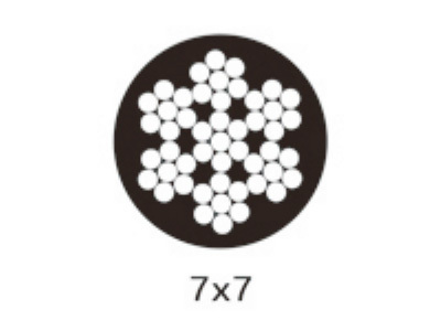 披覆鋼繩 7×7