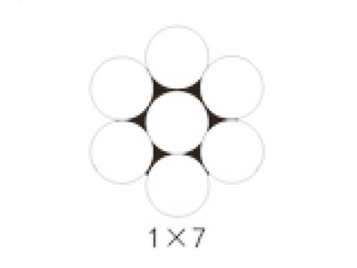 控制線 1×7