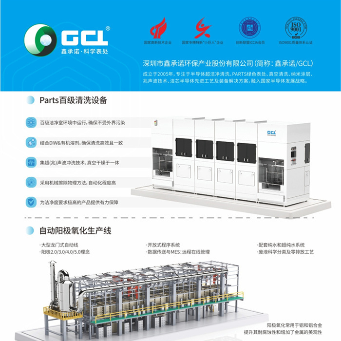 绿色环保产业