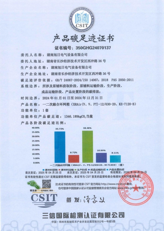 產(chǎn)品碳足跡證書