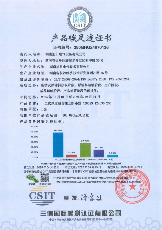 產(chǎn)品碳足跡證書