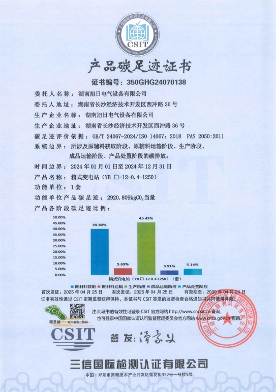 產(chǎn)品碳足跡證書