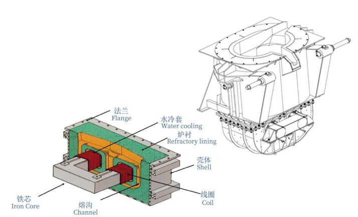 耐热材料