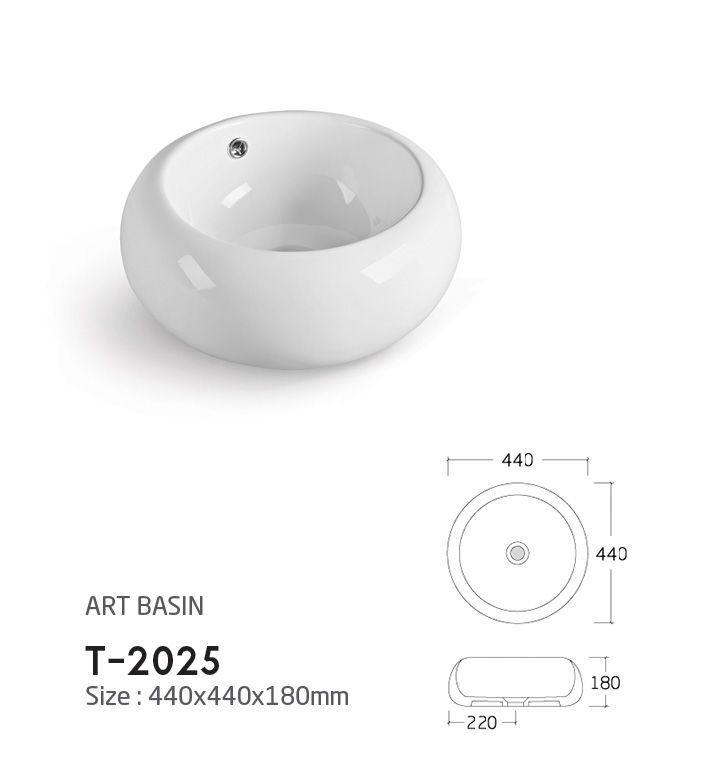 2025