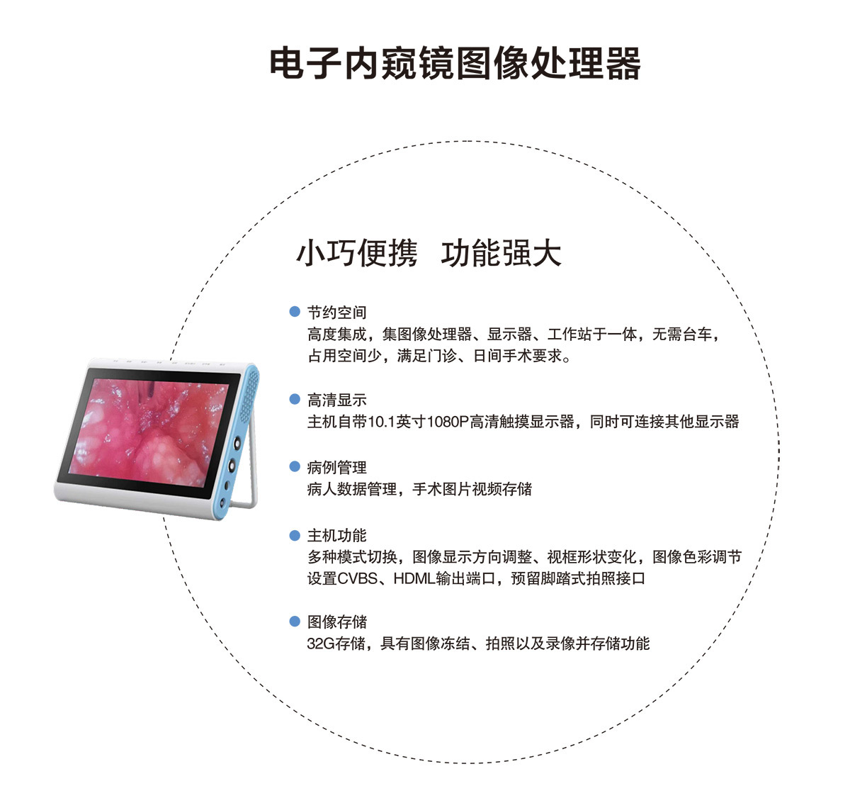 电子内窥镜图像处理器