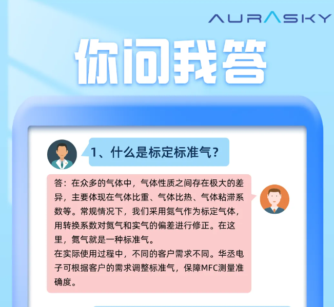 你问我答丨MFC答疑第一集