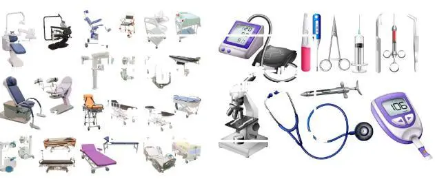 Understand the classification and regulatory requirements of medical devices in one article
