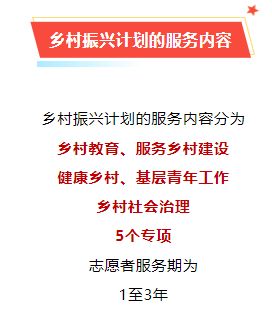 2024年河北省大学生志愿服务乡村振兴计划报名通道开启！～招募季