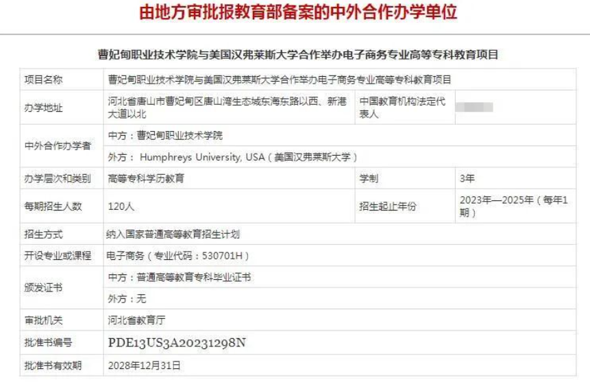 曹妃甸职业技术学院与美国汉弗莱斯大学电子商务专业专科学历教育项目
