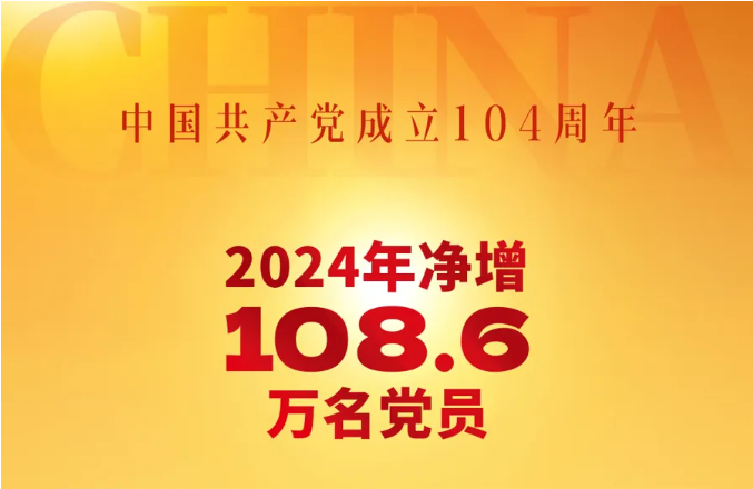 中国共产党党内统计公报