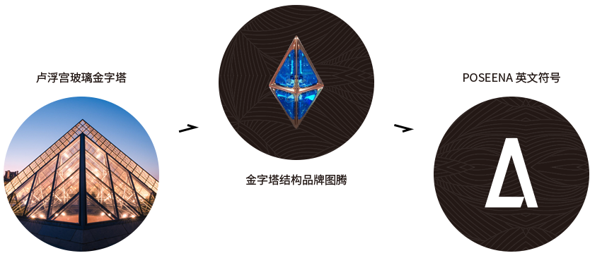 致敬经典 成为经典 致敬经典 成为经典