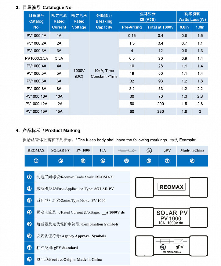 光伏电力保险丝