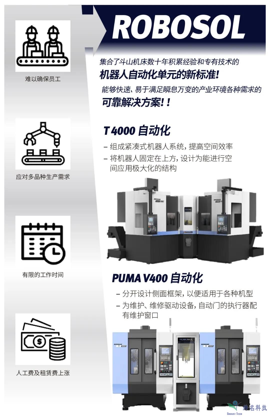 机器人自动化解决方案