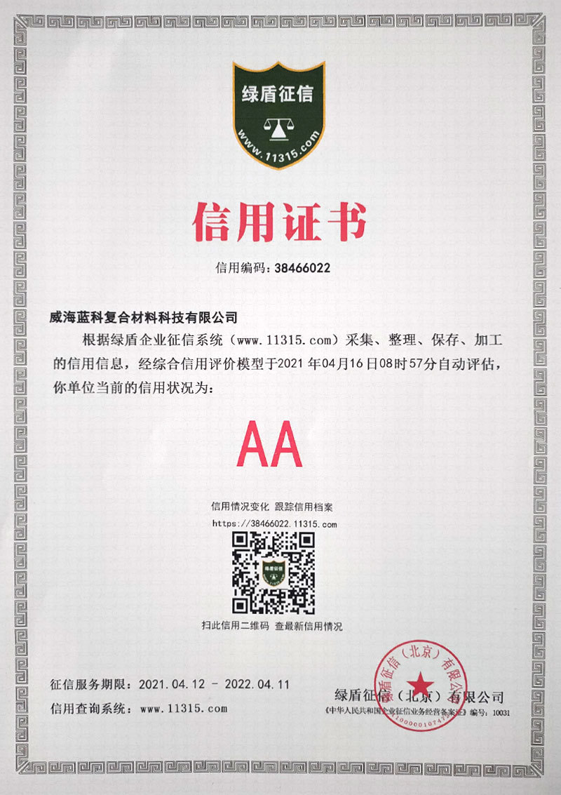 Credit Rating Certificate