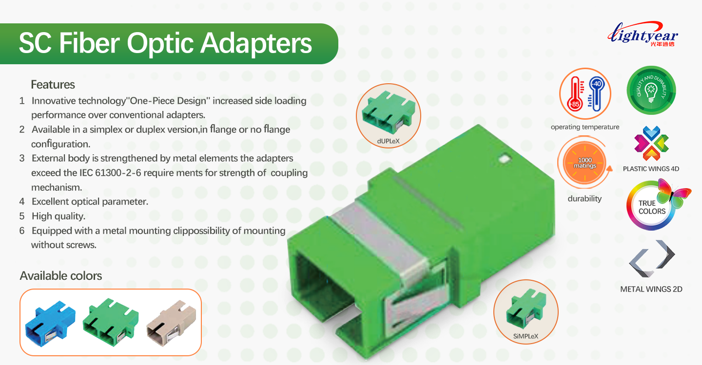 SC fiber optic adapters