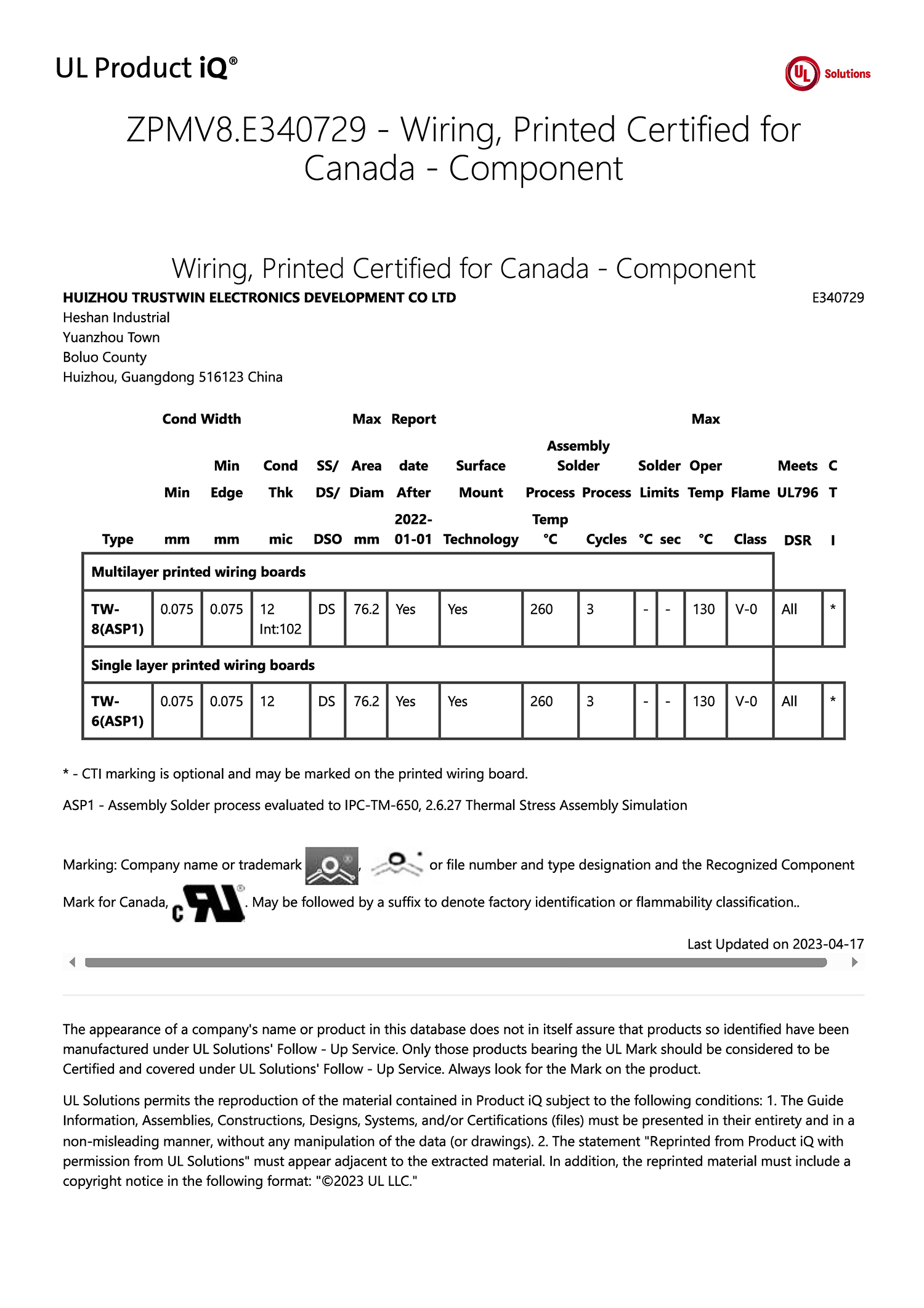 CUL Certification Certificate (Canadian Certification) CUL Certification Certificate (Canadian Certification)