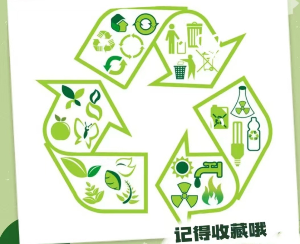 Environmental protection and sustainability