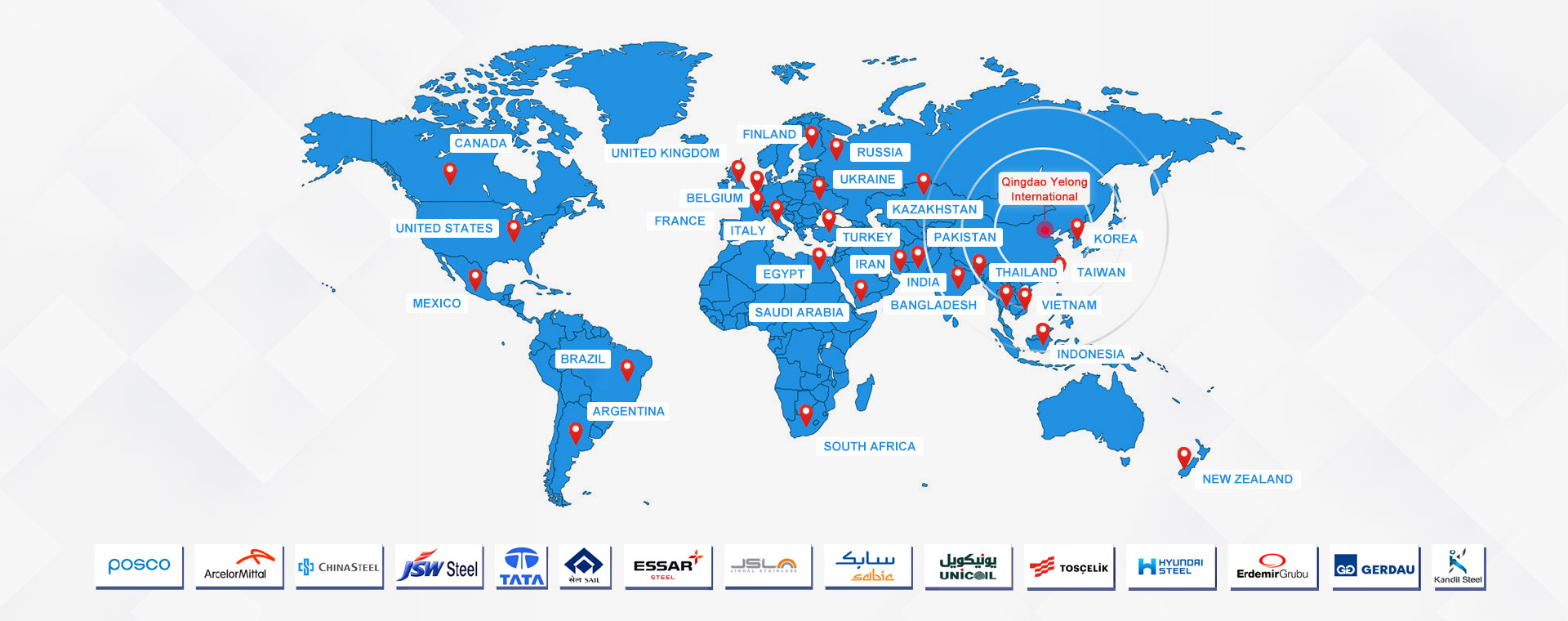 Yelong International