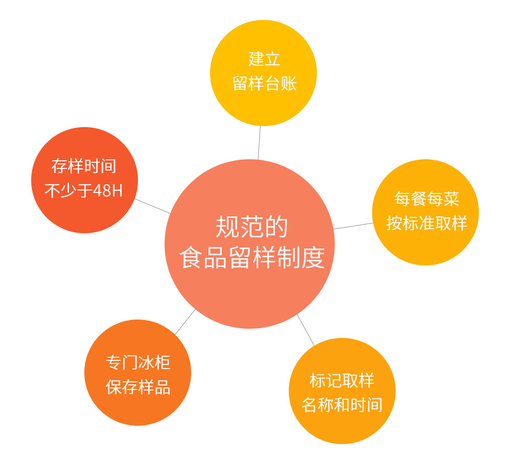圖片名稱