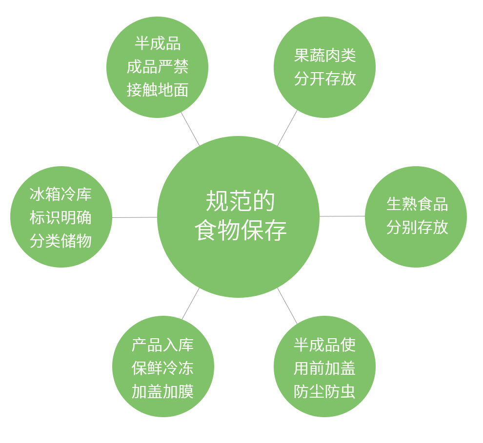 圖片名稱