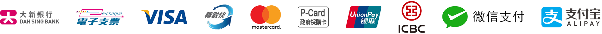 支付方式