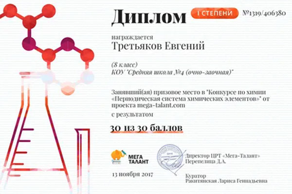 Сертификат чести Сертификат чести
