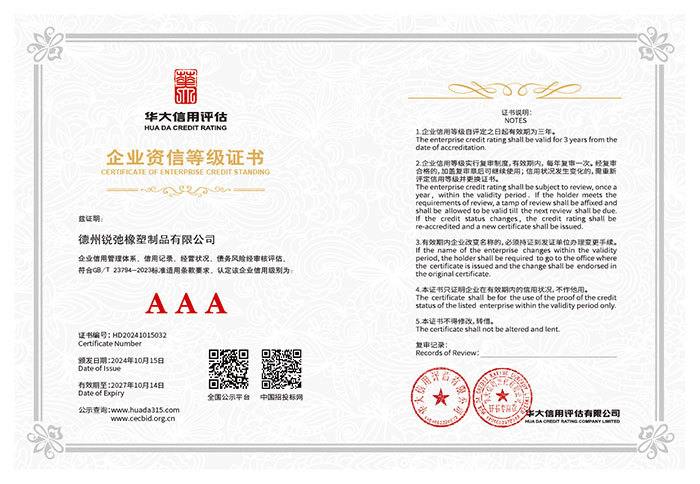 Corporate credit level Corporate credit level