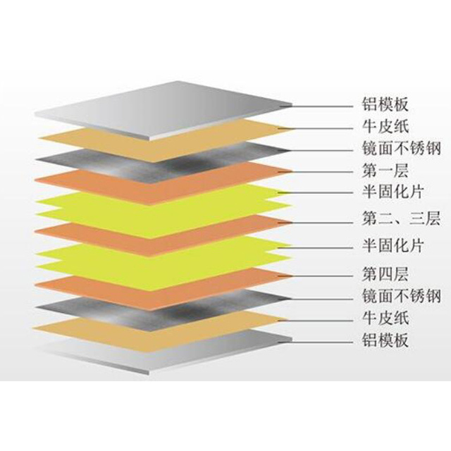 Multi-Layer Flexible PCB