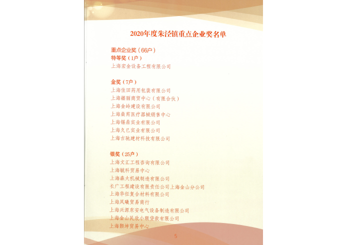 金奖名册