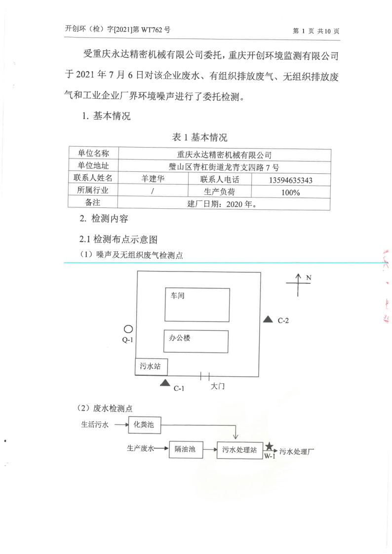 环境信息公示