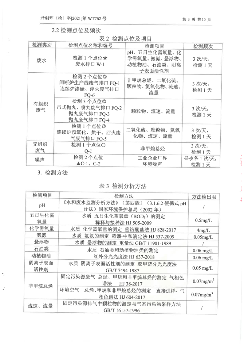 环境信息公示