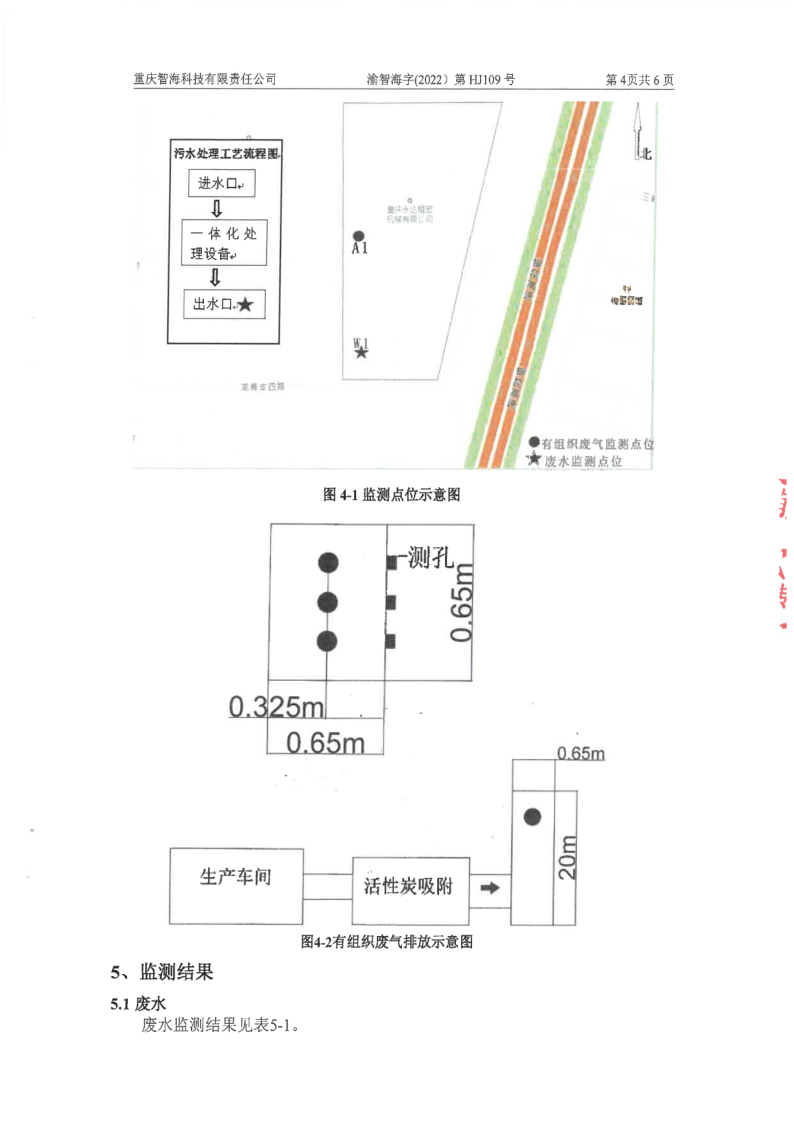 环境信息公示