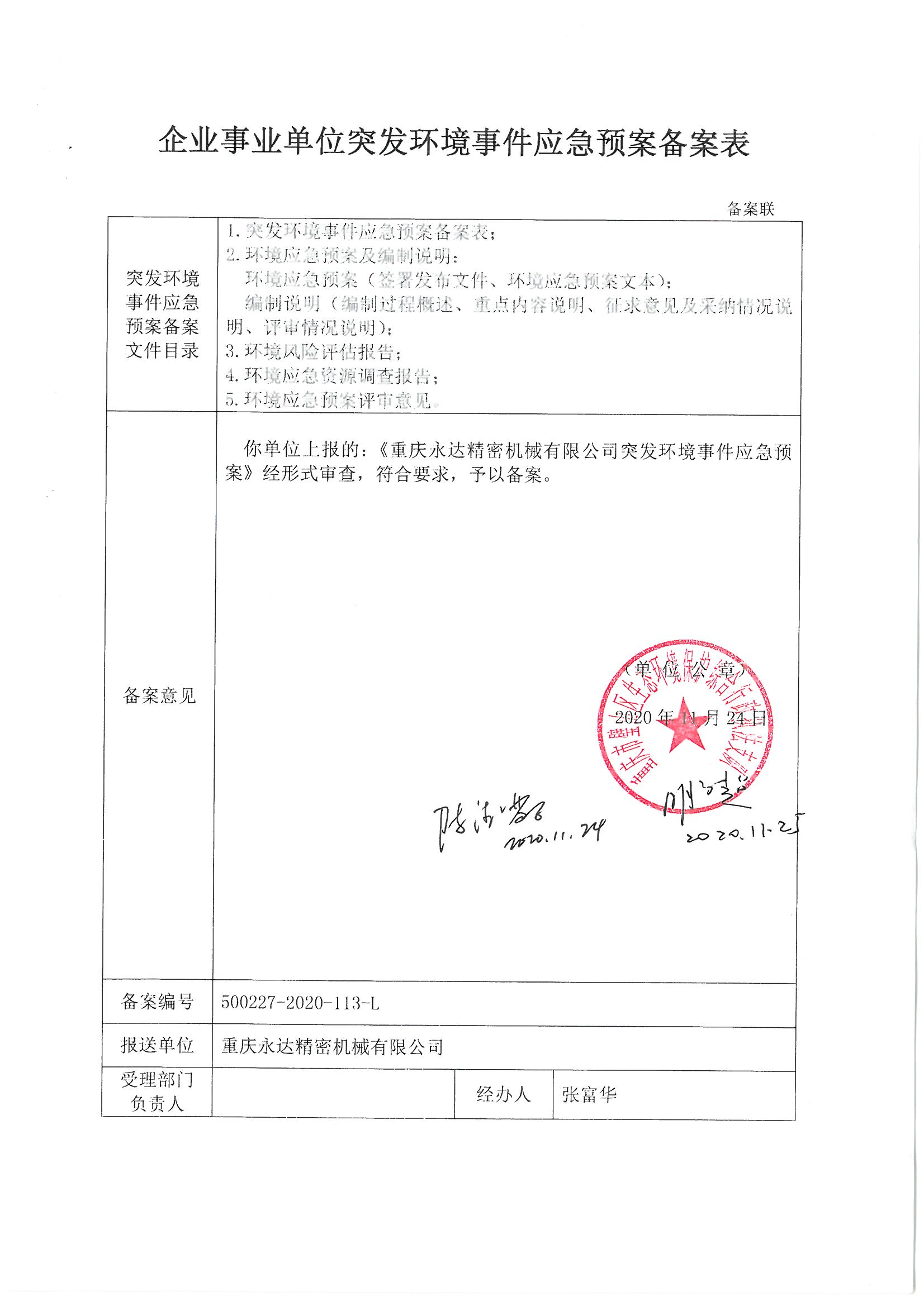 环境信息公示