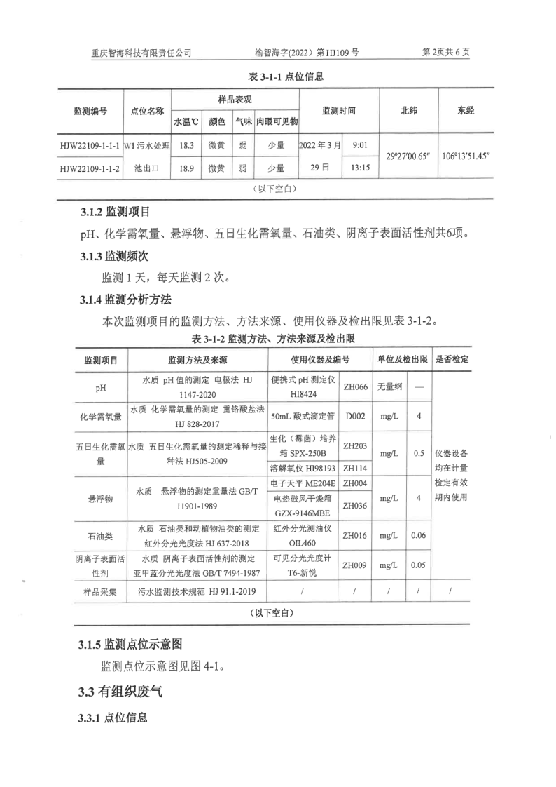 环境信息公示