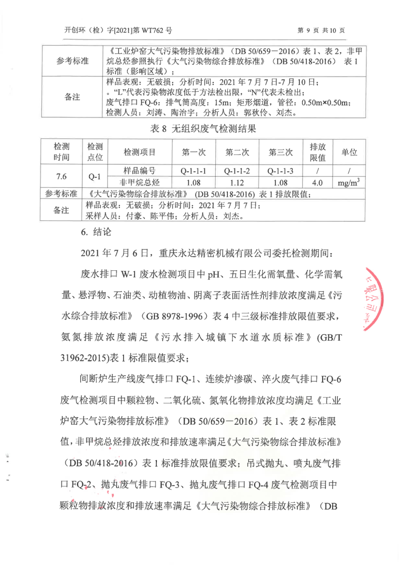 环境信息公示