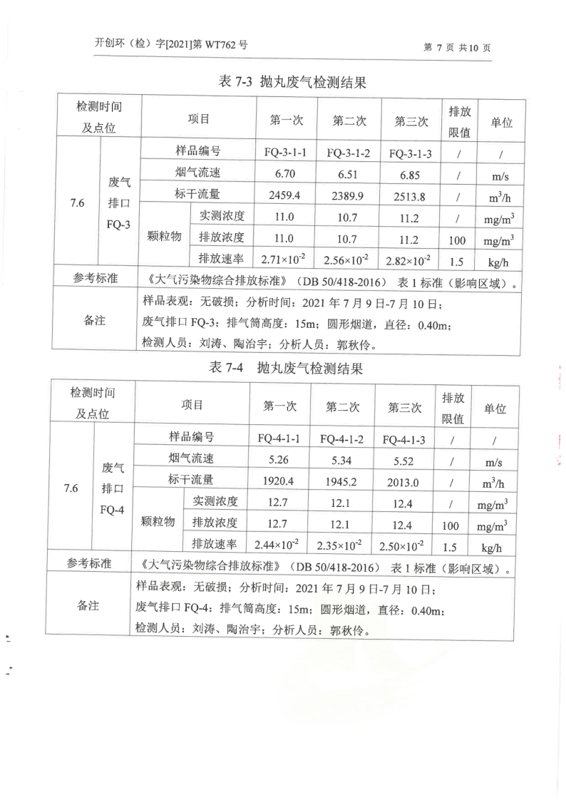 环境信息公示