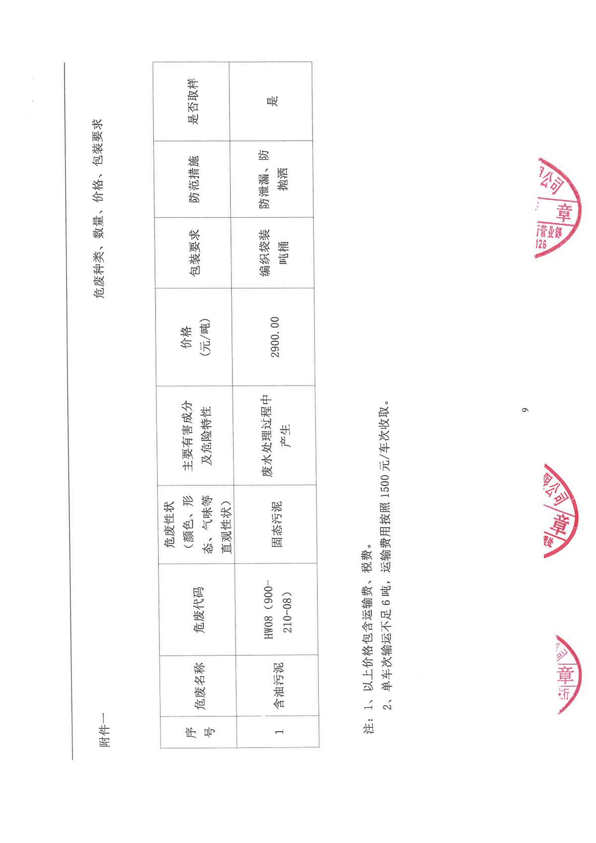 环境信息公示