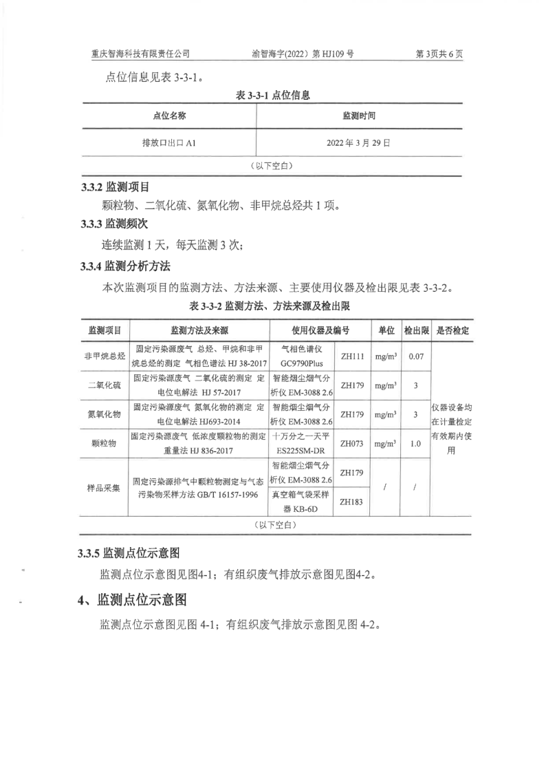 环境信息公示