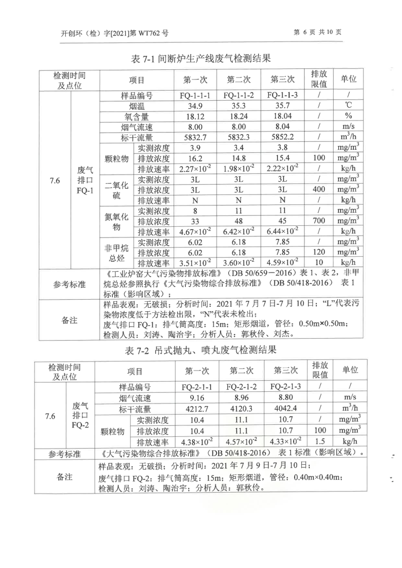 环境信息公示