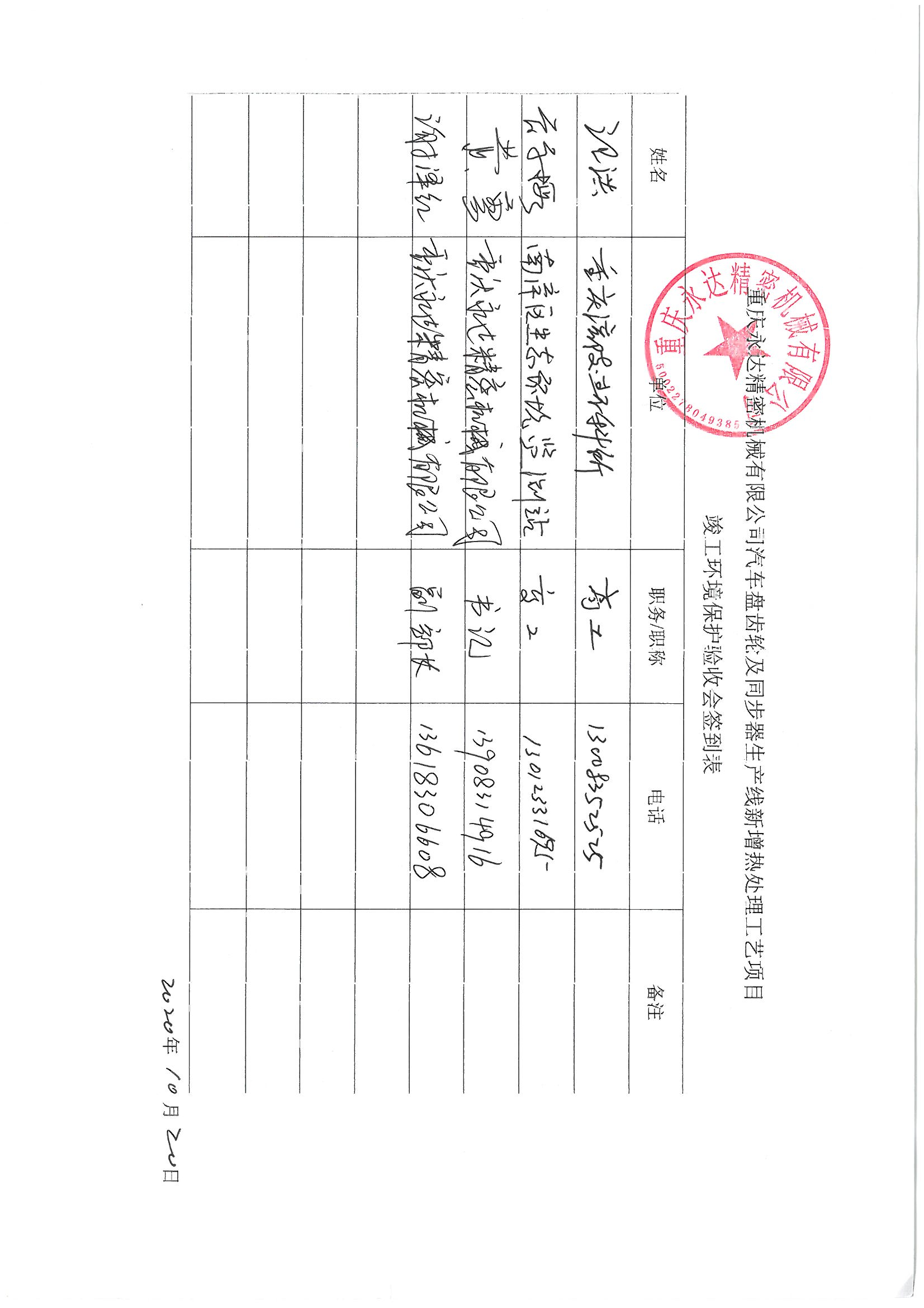 环境信息公示