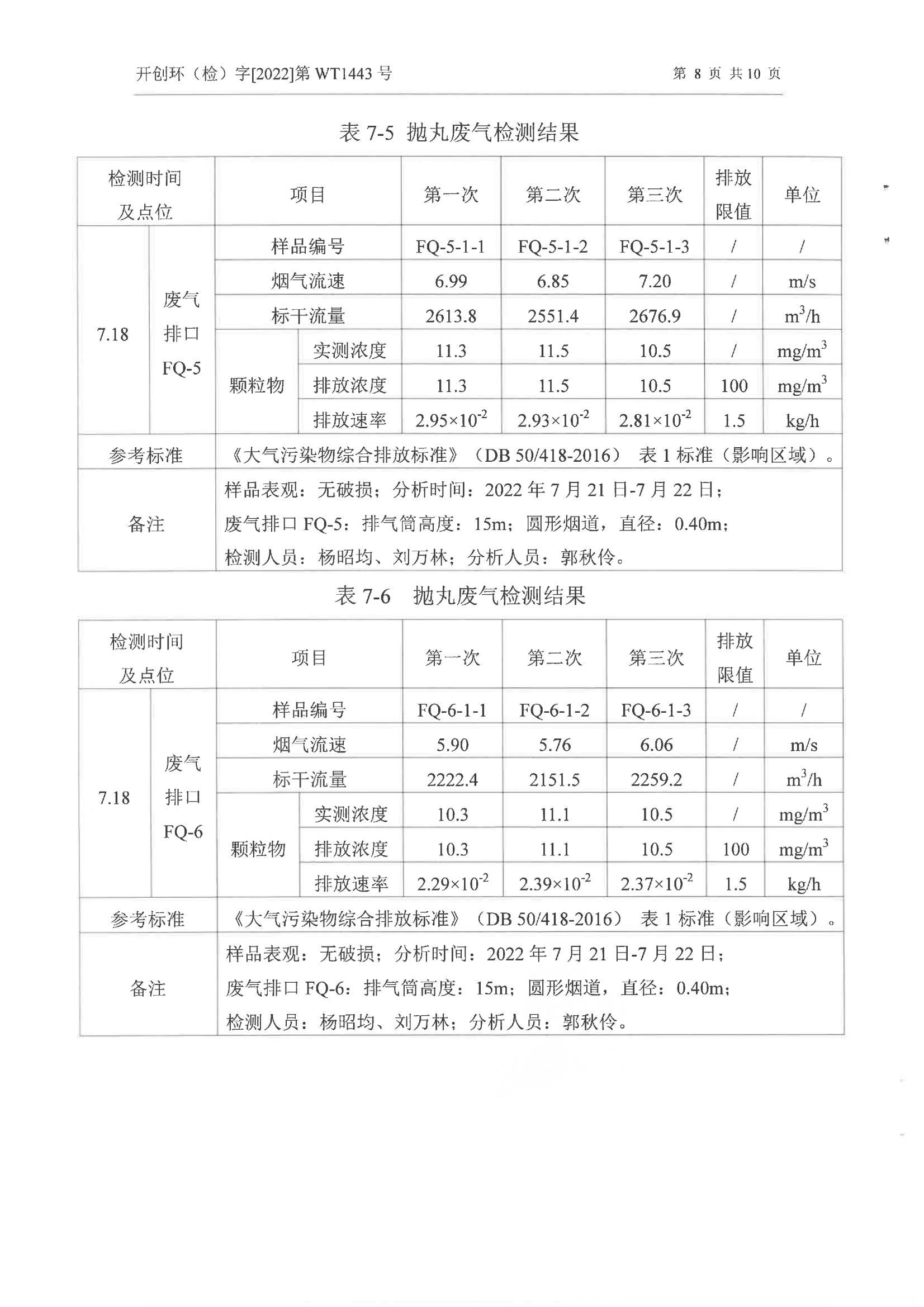 环境信息公示