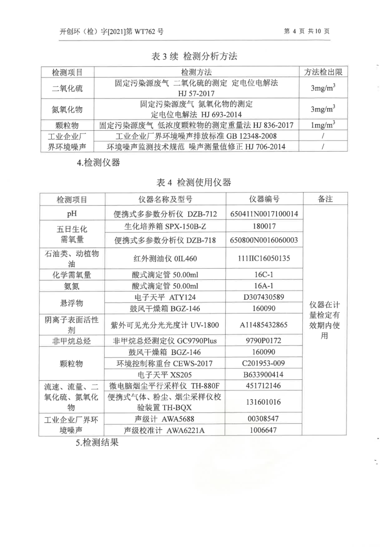 环境信息公示