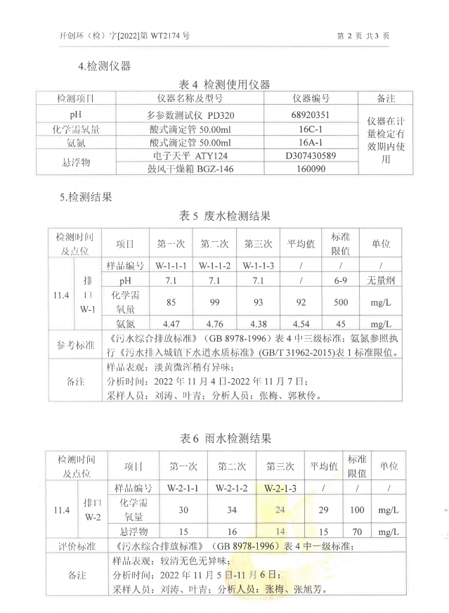 环境信息公示