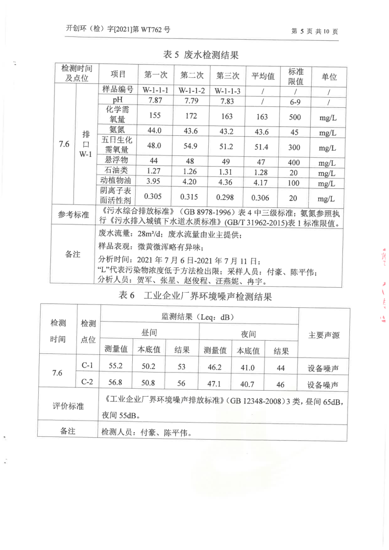 环境信息公示