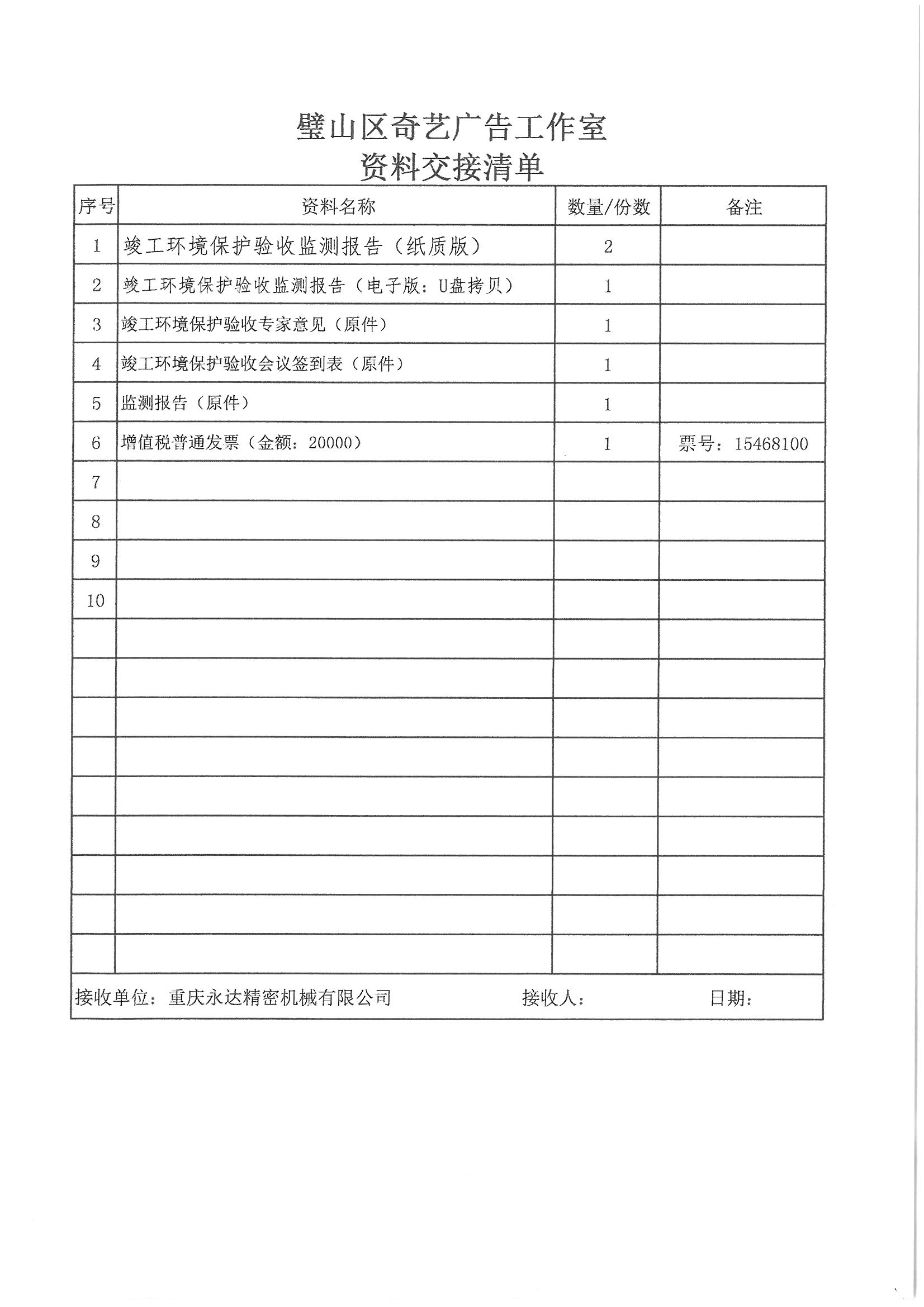 环境信息公示