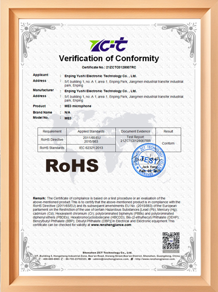 Certificate Certificate