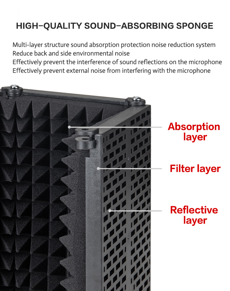 A31P Professional Microphone Noise Reduction Soundproof Screen Plastic Microphone Three-door Soundproof Cover