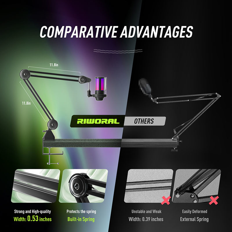 SBA3 Professional Microphone Stand